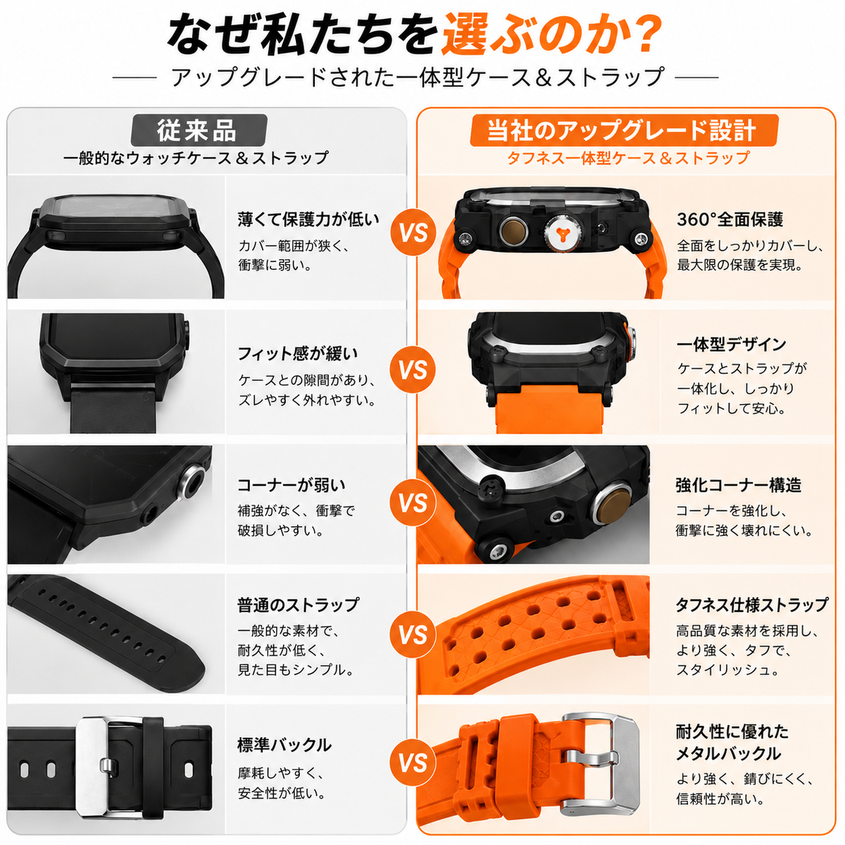 VANGUARD 製品イメージ2